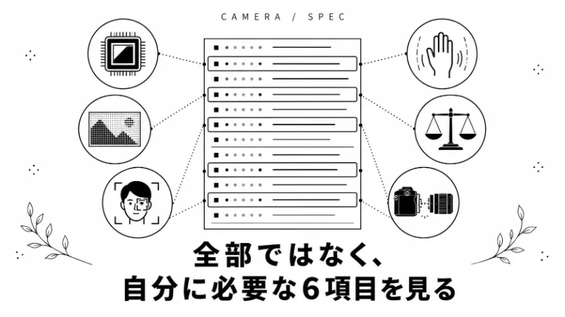 スペック表で見る6項目